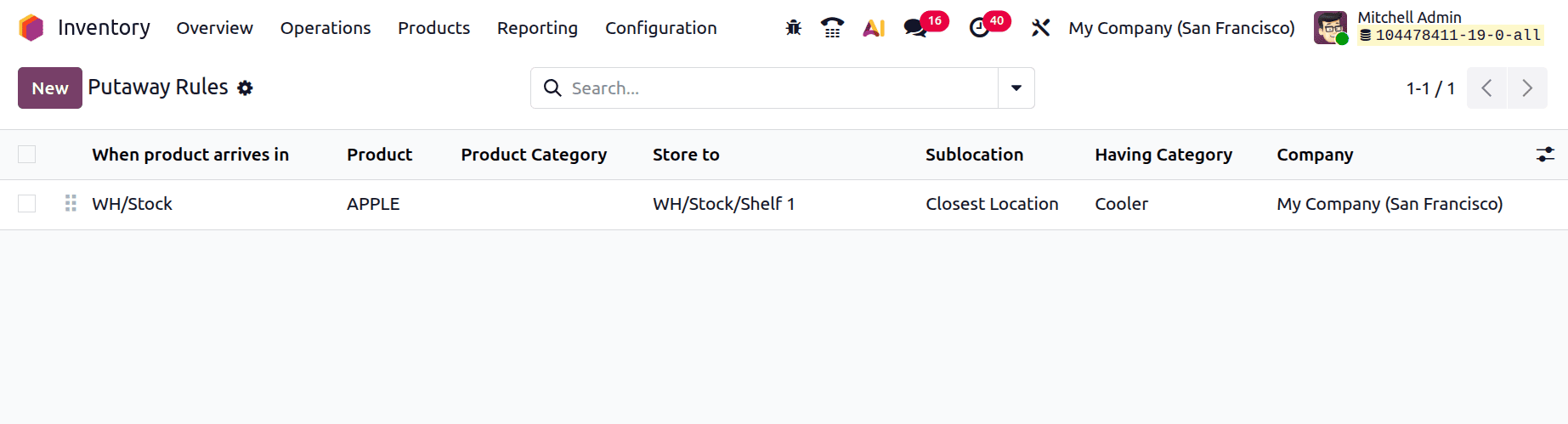 Efficient Inventory Placement Using Putaway Rules in Odoo 19-cybrosys