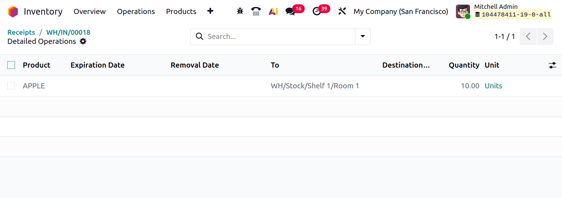 Efficient Inventory Placement Using Putaway Rules in Odoo 19-cybrosys