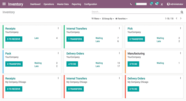 electronics-manufacturing-software-3-cybrosys