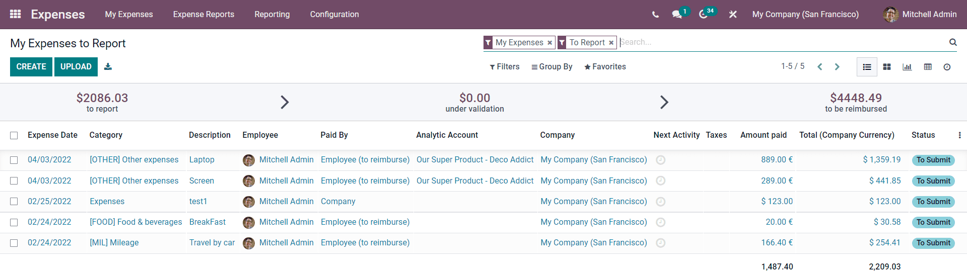 employee-expense-management-with-the-odoo-15-expenses-cybrosys