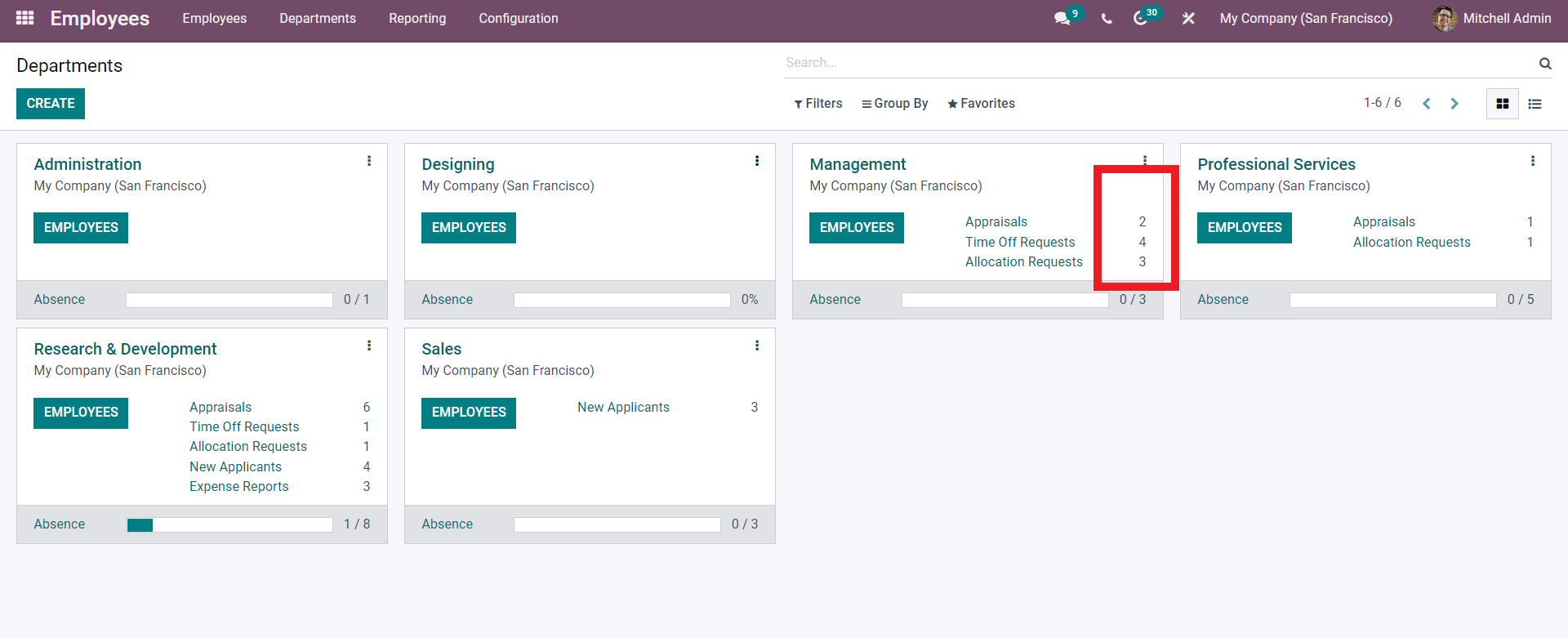 employee-management-in-odoo-15