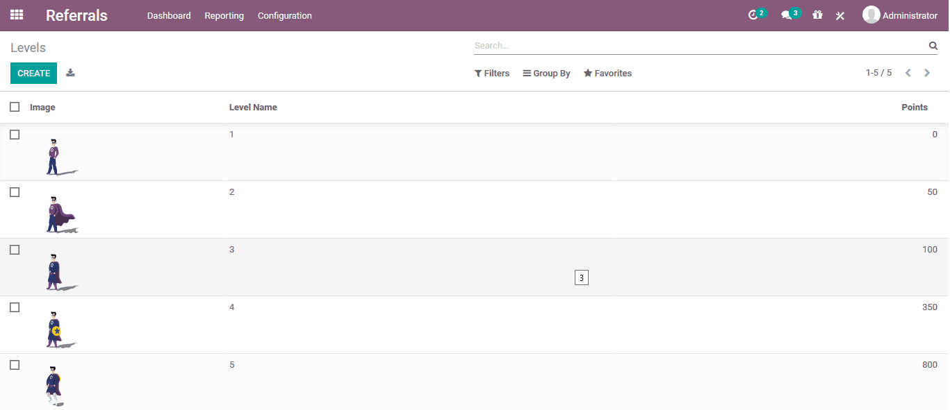 employee-referral-in-odoo-14-cybrosys