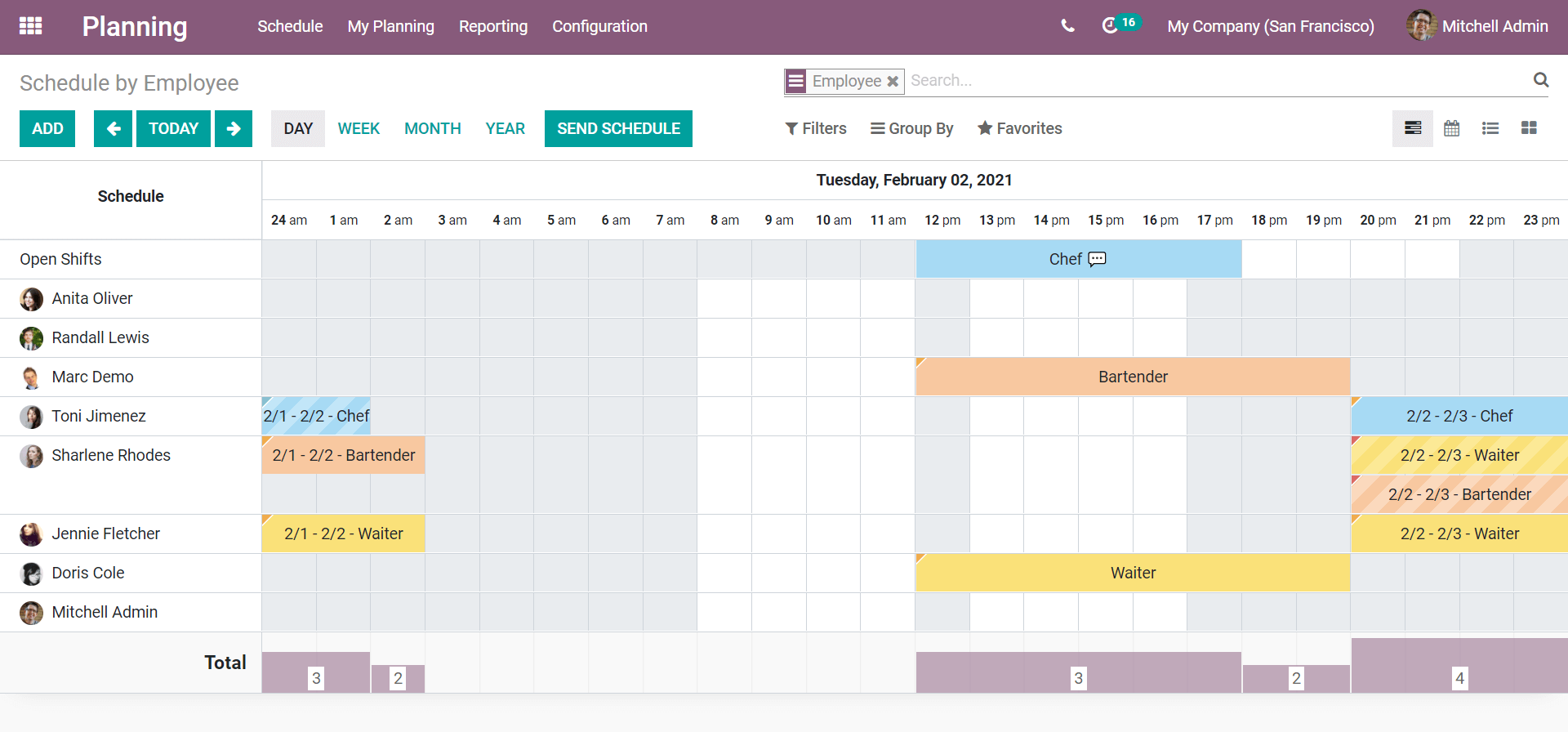 employee-scheduling-for-restaurant-management