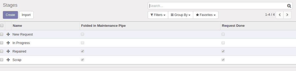 equipment-management-in-odoo-8-cybrosys