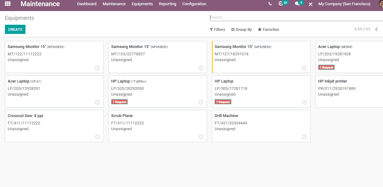 equipment-management-odoo-14-cybrosys