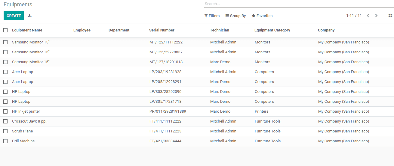 equipment-management-odoo-14-cybrosys