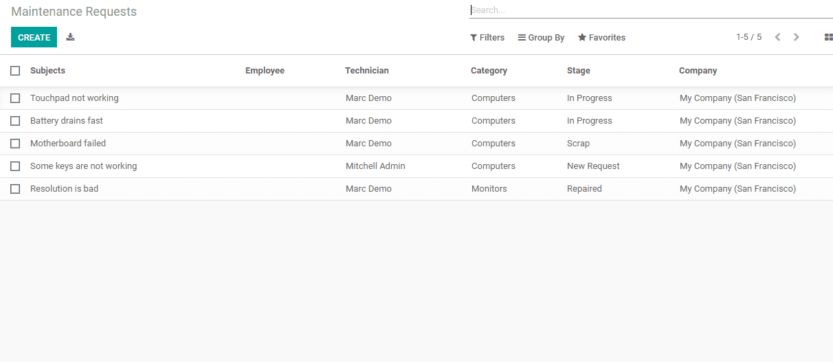 equipment-management-odoo-14-cybrosys