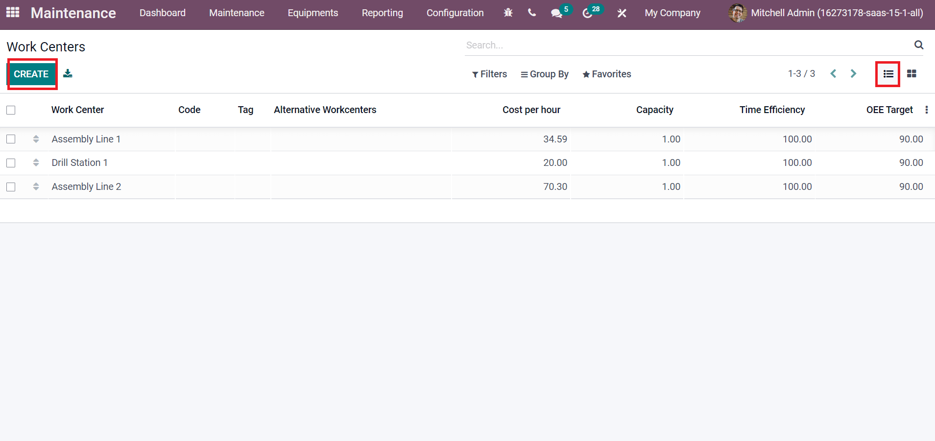 equipment-management-with-the-odoo-15-maintenance-module-cybrosys