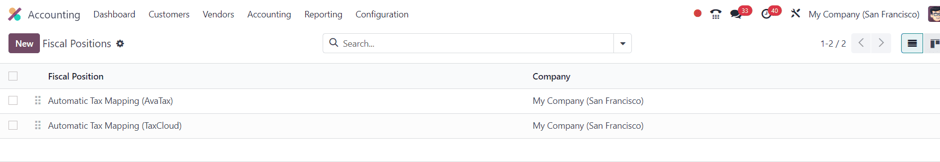 EU Intra-Community Distance Selling in Odoo 17 Accounting-cybrosys