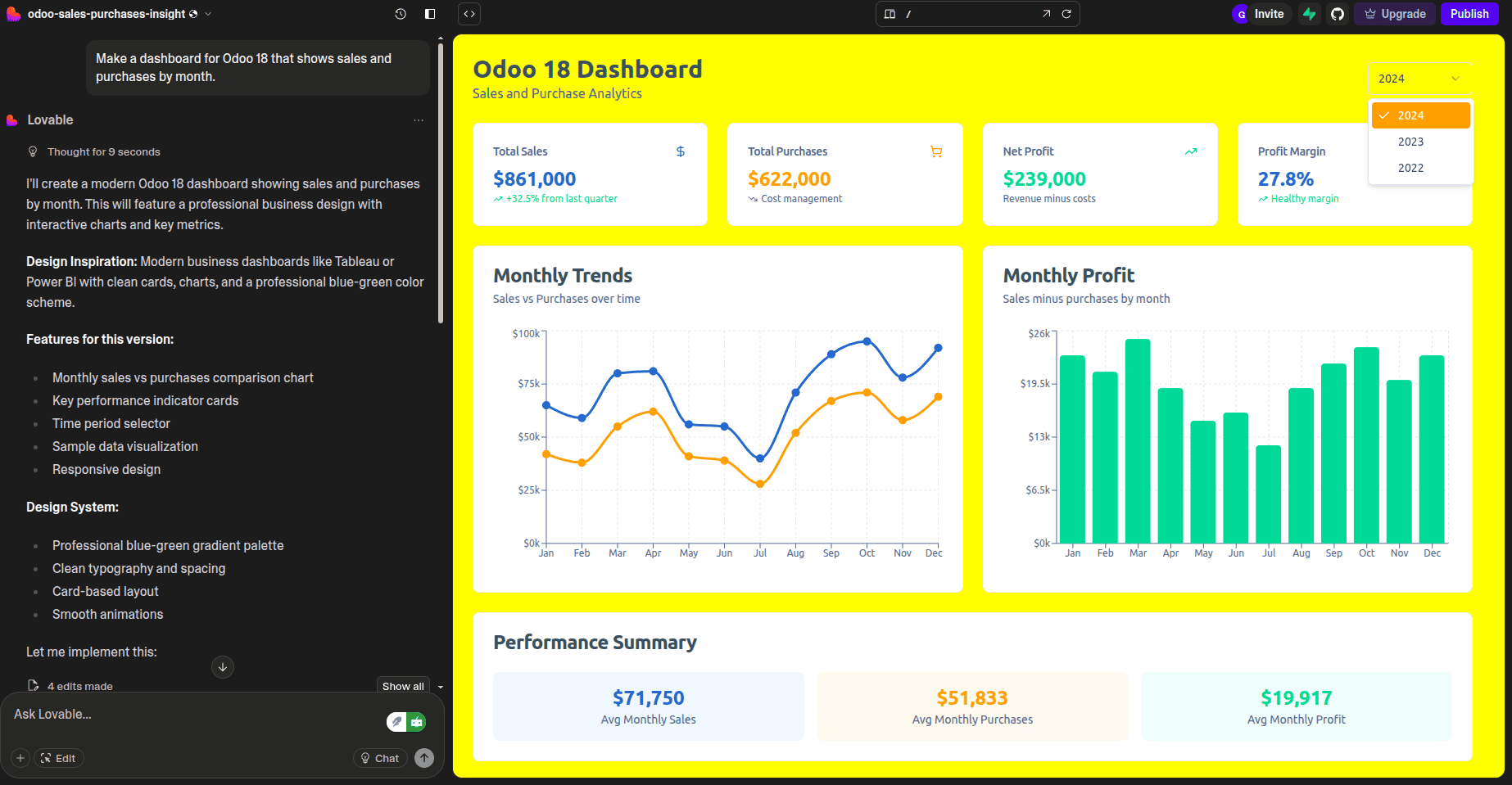 Everything You Need to Know About Prototyping AI Tools-cybrosys
