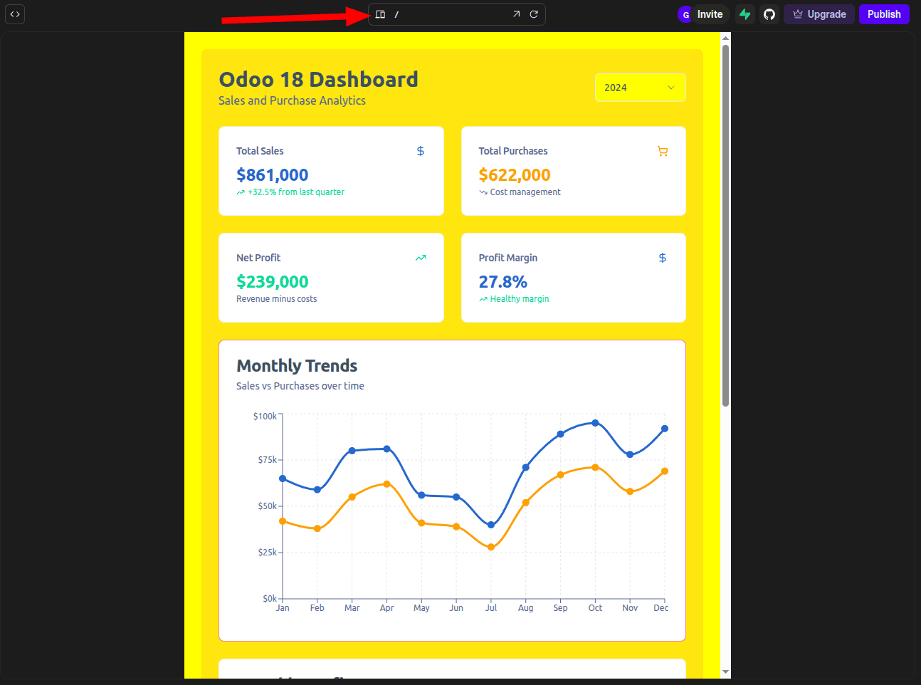 Everything You Need to Know About Prototyping AI Tools-cybrosys