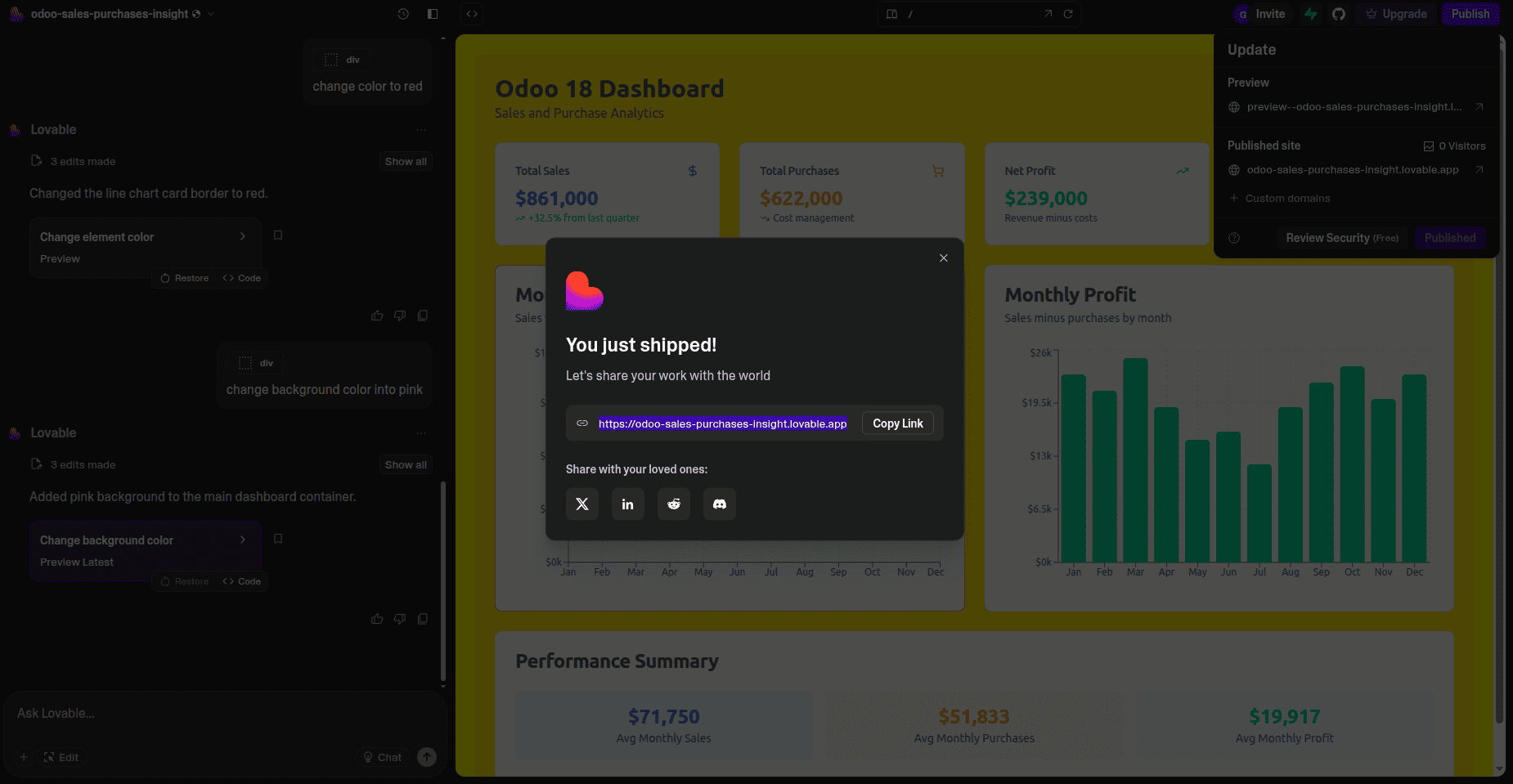 Everything You Need to Know About Prototyping AI Tools-cybrosys