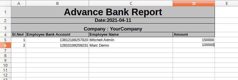 excel-report-using-xlwt-package-cybrosys