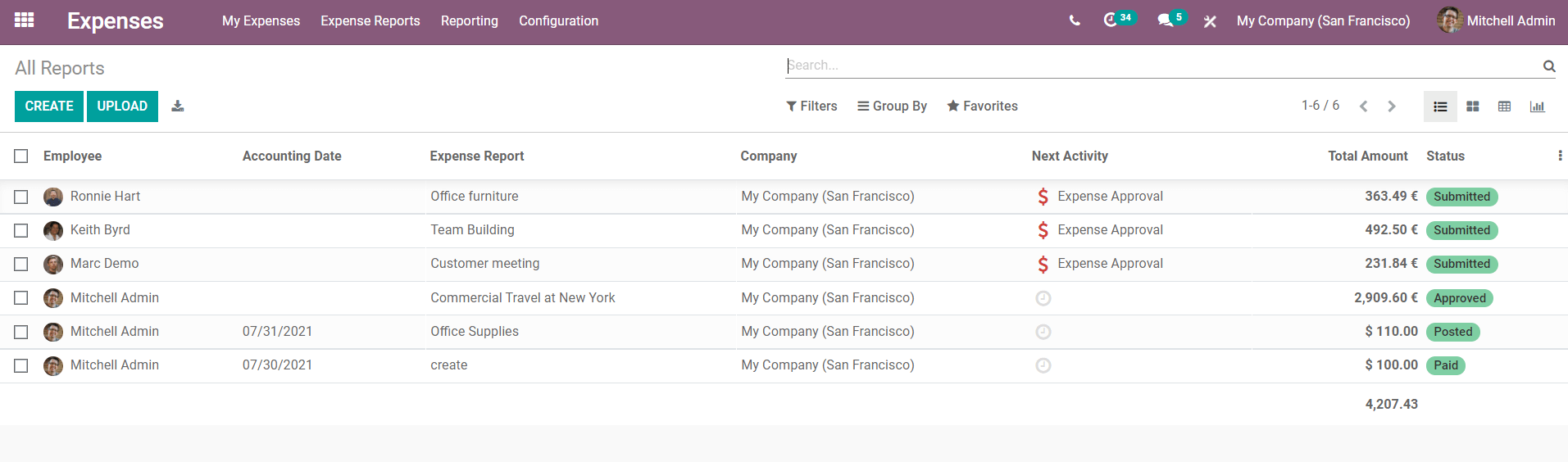 expense-management-module-in-odoo-14