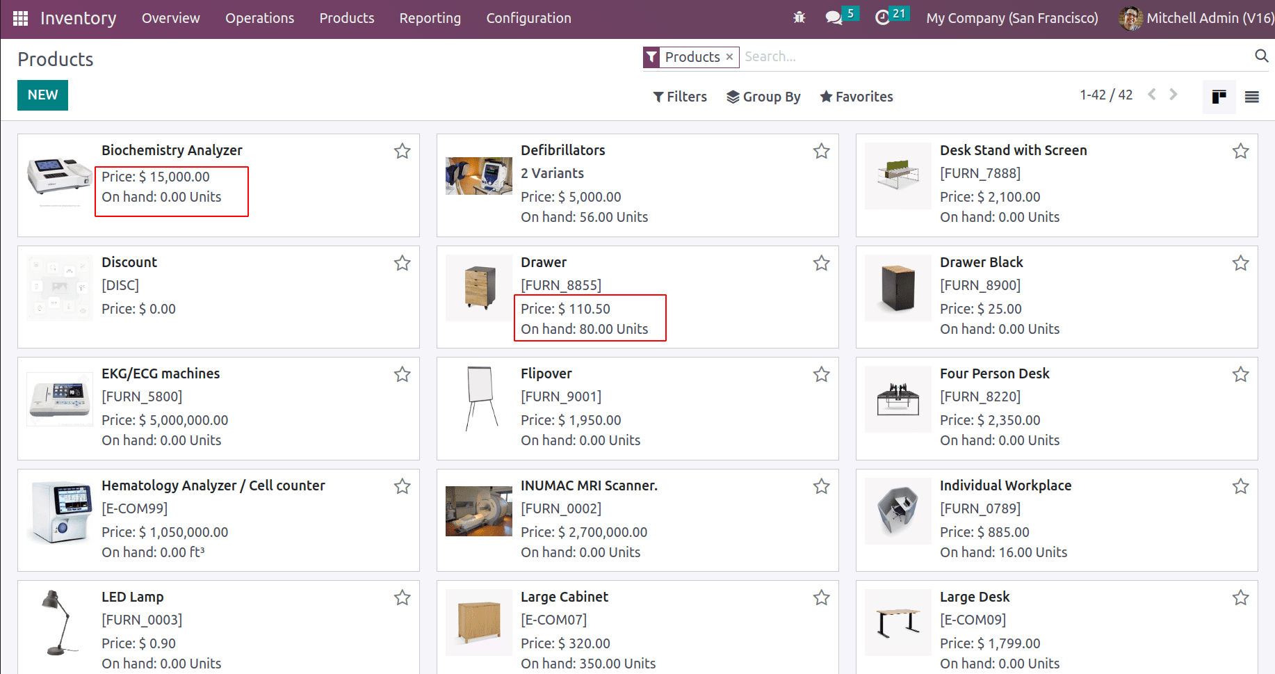 Exploring Cyclic Frequency and Counting Inventory In Odoo 16-cybrosys