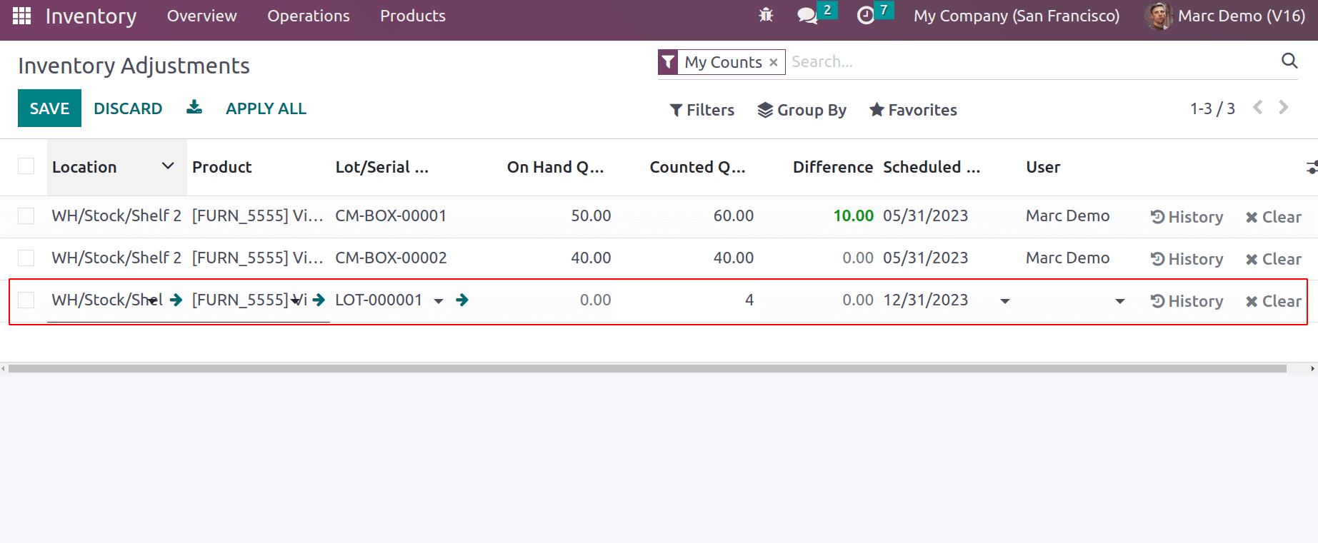 Exploring Cyclic Frequency and Counting Inventory In Odoo 16-cybrosys