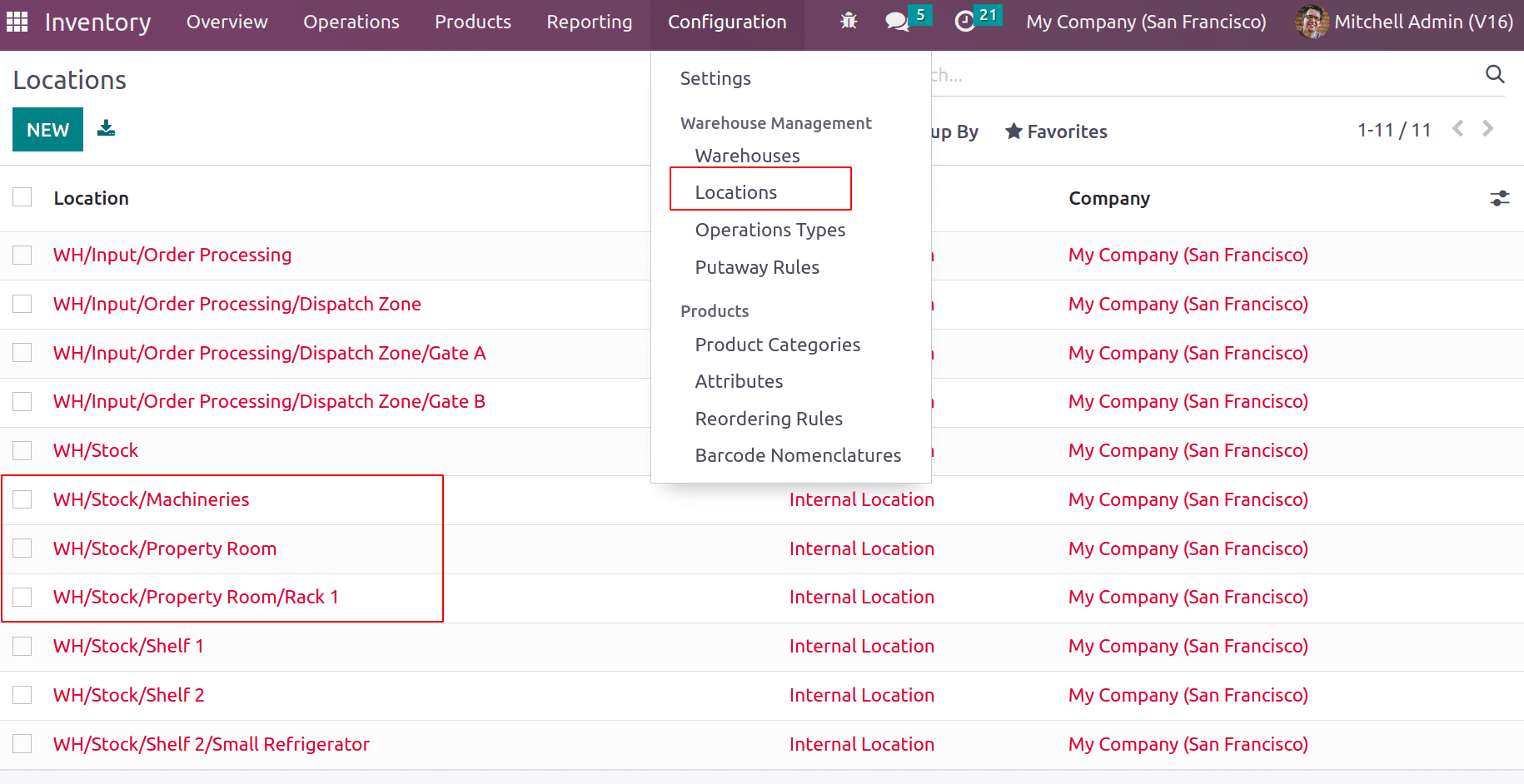 Exploring Cyclic Frequency and Counting Inventory In Odoo 16-cybrosys