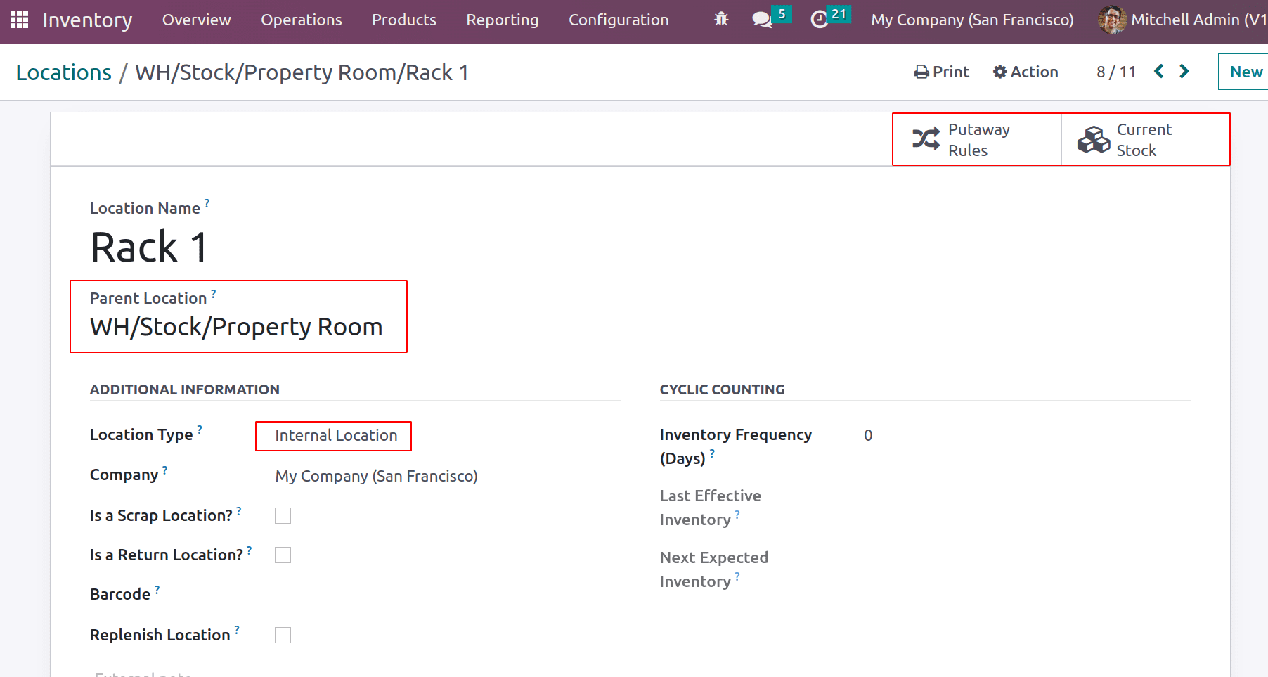 Exploring Cyclic Frequency and Counting Inventory In Odoo 16-cybrosys