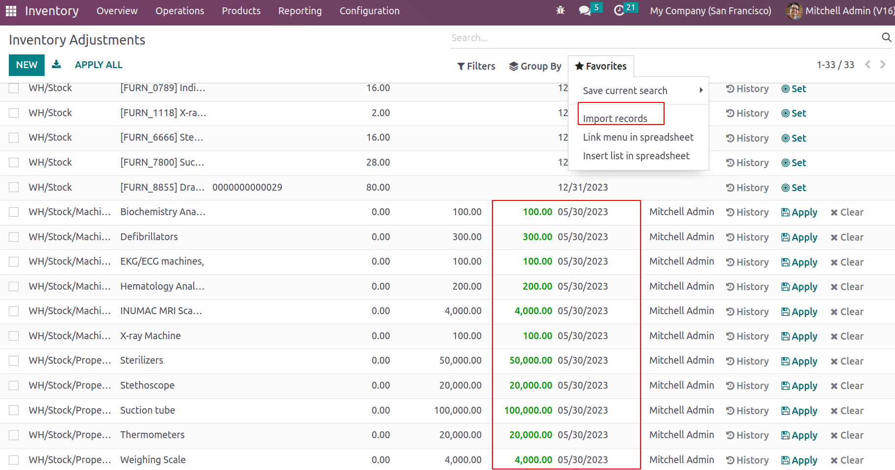 Exploring Cyclic Frequency and Counting Inventory In Odoo 16-cybrosys