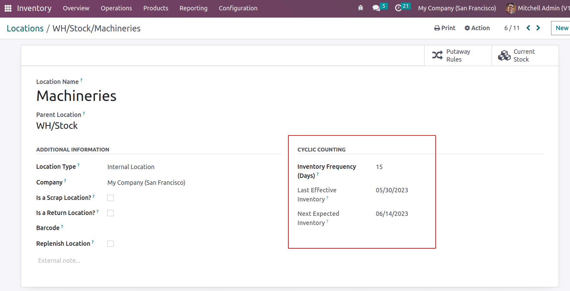 Exploring Cyclic Frequency and Counting Inventory In Odoo 16-cybrosys