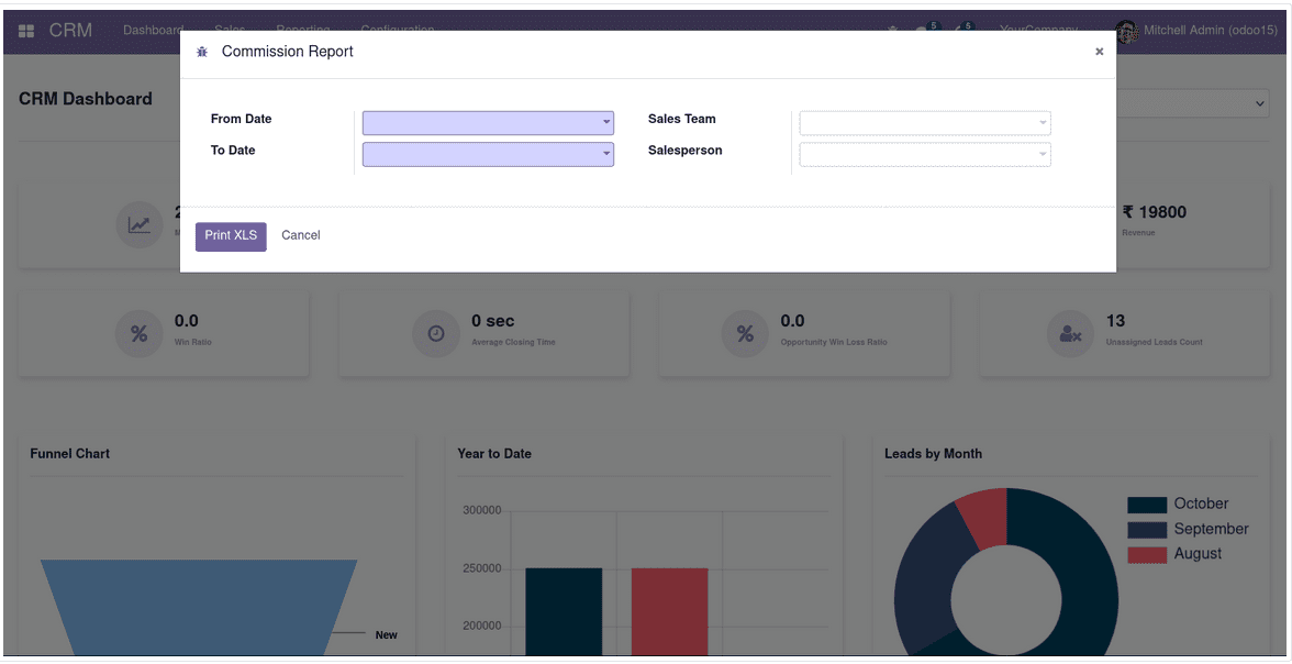 Features of CRM Kit App in Odoo 16 -cybrosys