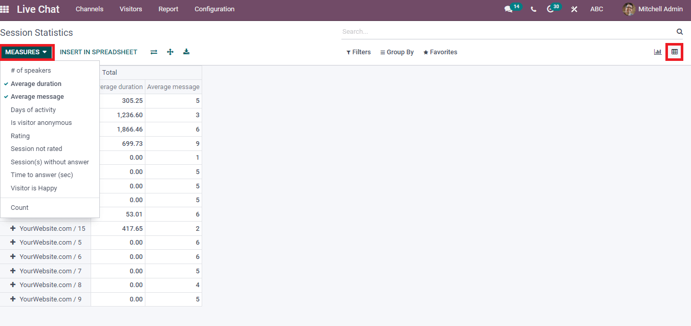 features-of-live-chat-module-in-odoo-15-erp-cybrosys