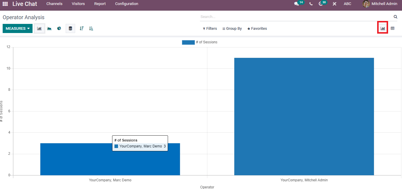 features-of-live-chat-module-in-odoo-15-erp-cybrosys