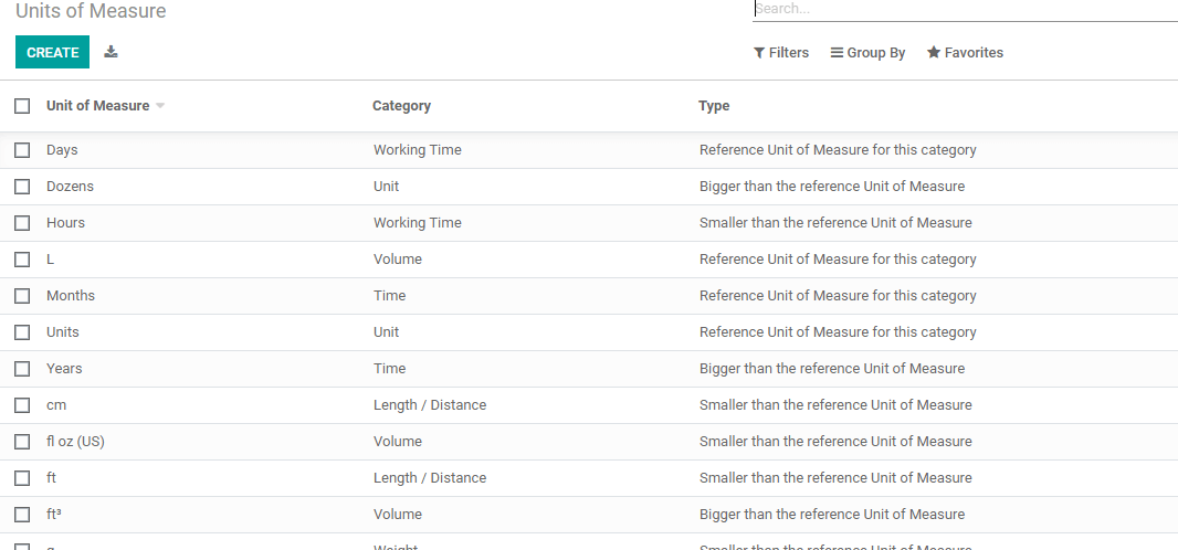 features-of-odoo-14-purchase-module-cybrosys