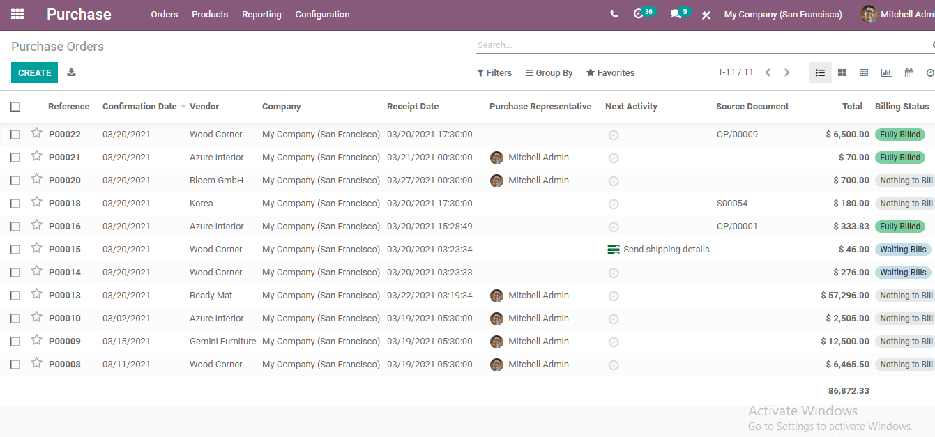 features-of-odoo-14-purchase-module-cybrosys