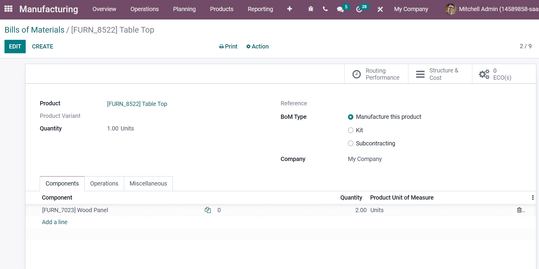 features-of-odoo-15-manufacturing-in-the-textile-industry-cybrosys