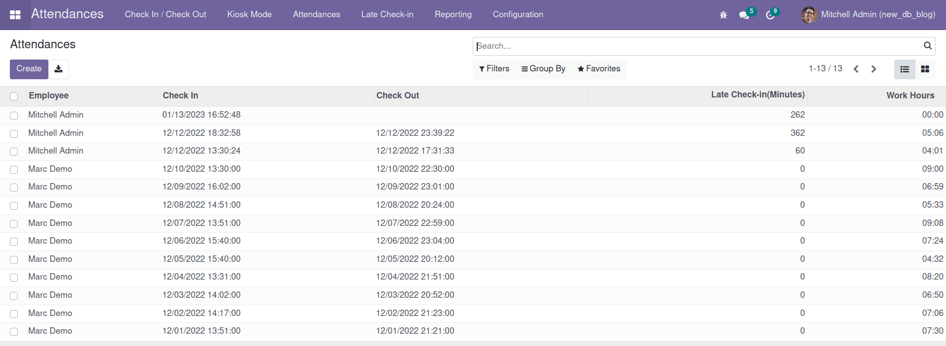 Features of Odoo 16 Employee Late Check-in-cybrosys