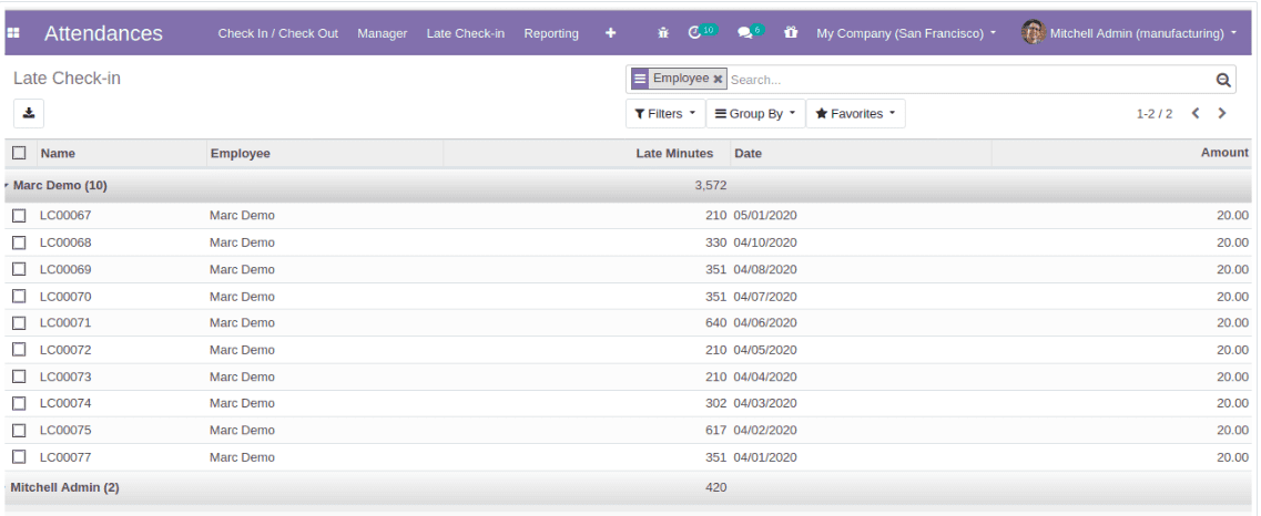 Features of Odoo 16 Employee Late Check-in-cybrosys