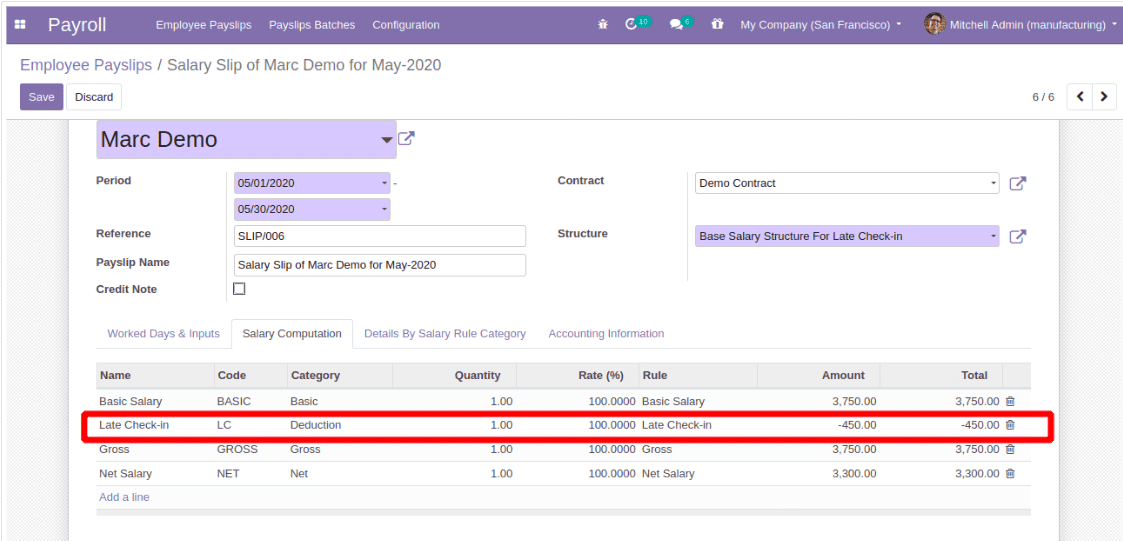 Features of Odoo 16 Employee Late Check-in-cybrosys