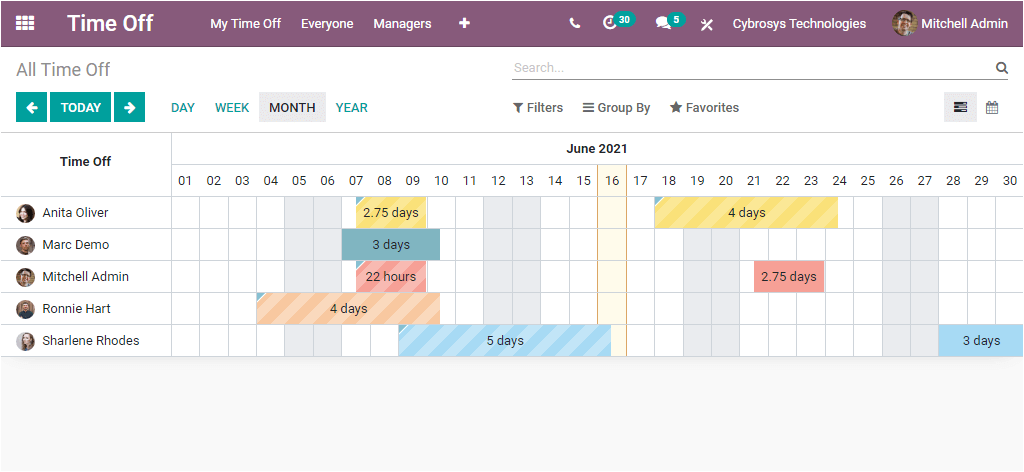features-of-time-off-management-in-odoo-14