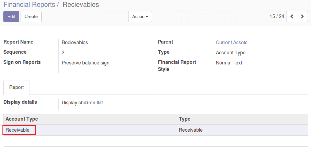 financial report configuration in odoo