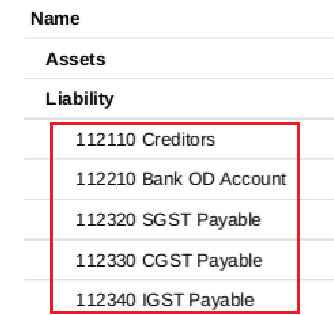 financial report configuration in odoo