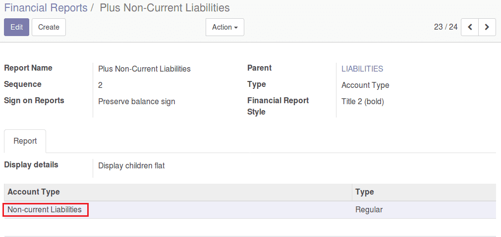 financial report configuration in odoo