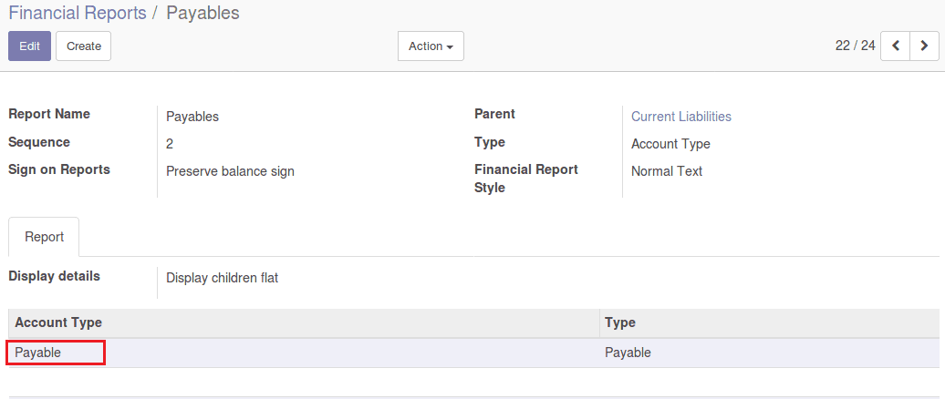 financial report configuration in odoo