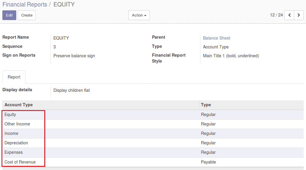 financial report configuration in odoo