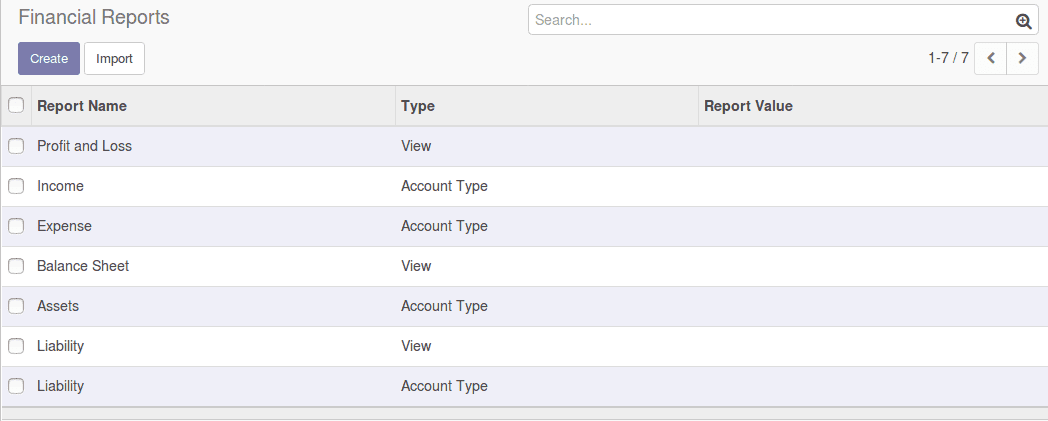 financial report configuration in odoo