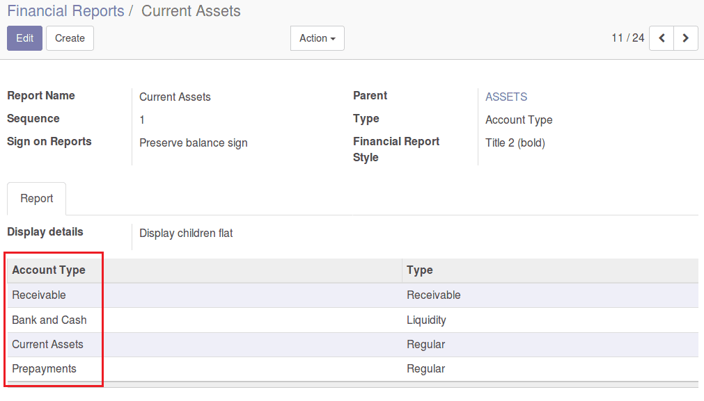 financial report configuration in odoo