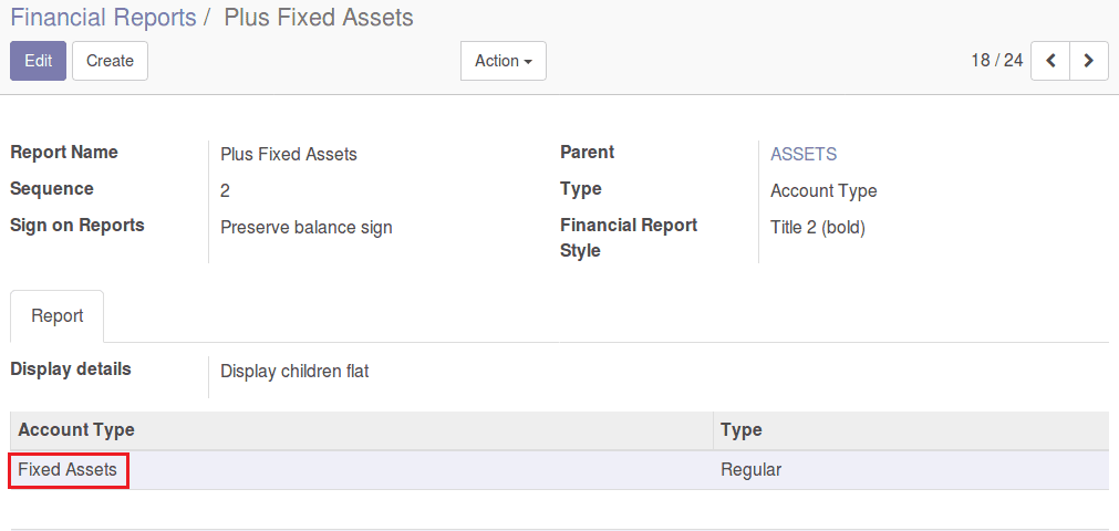 financial report configuration in odoo