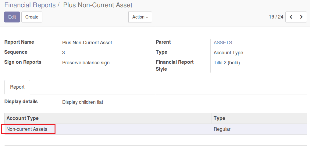 financial report configuration in odoo