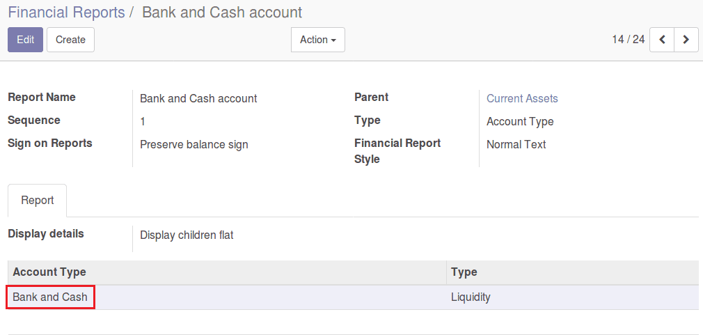 financial report configuration in odoo