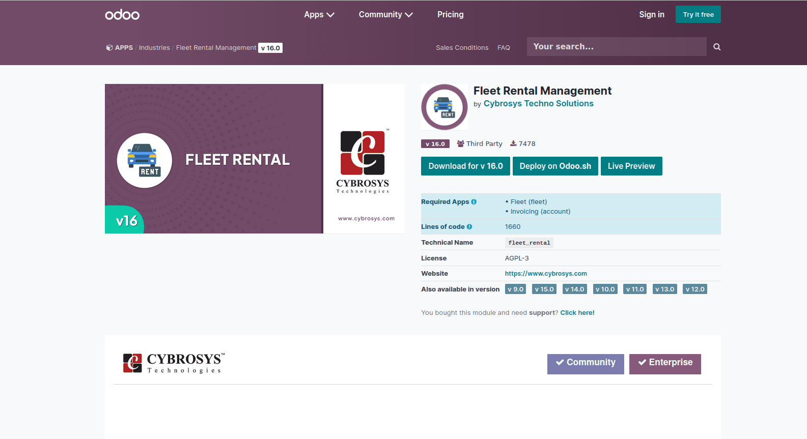 Fleet Rental Management App in Odoo 16-cybrosys