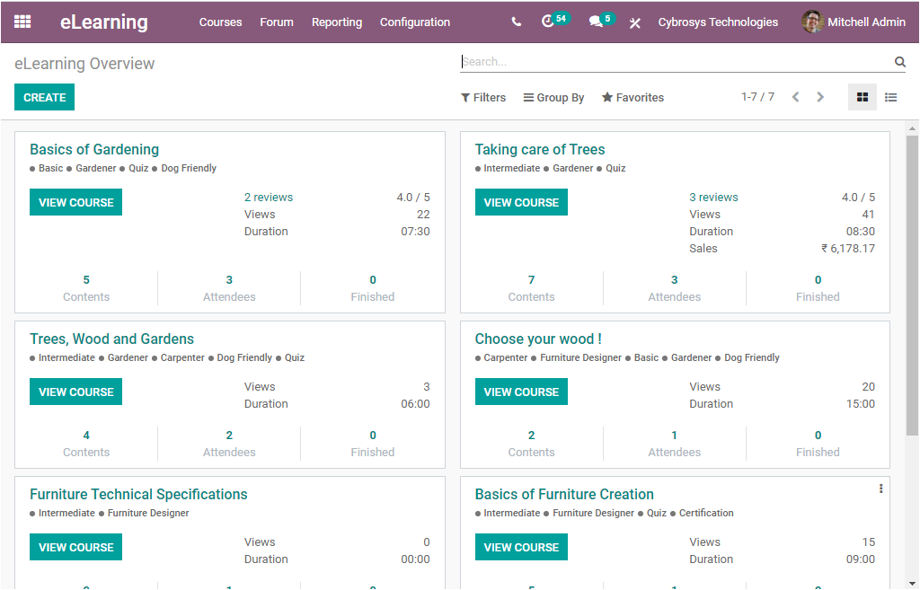 forums-and-forum-posts-in-odoo-elearning