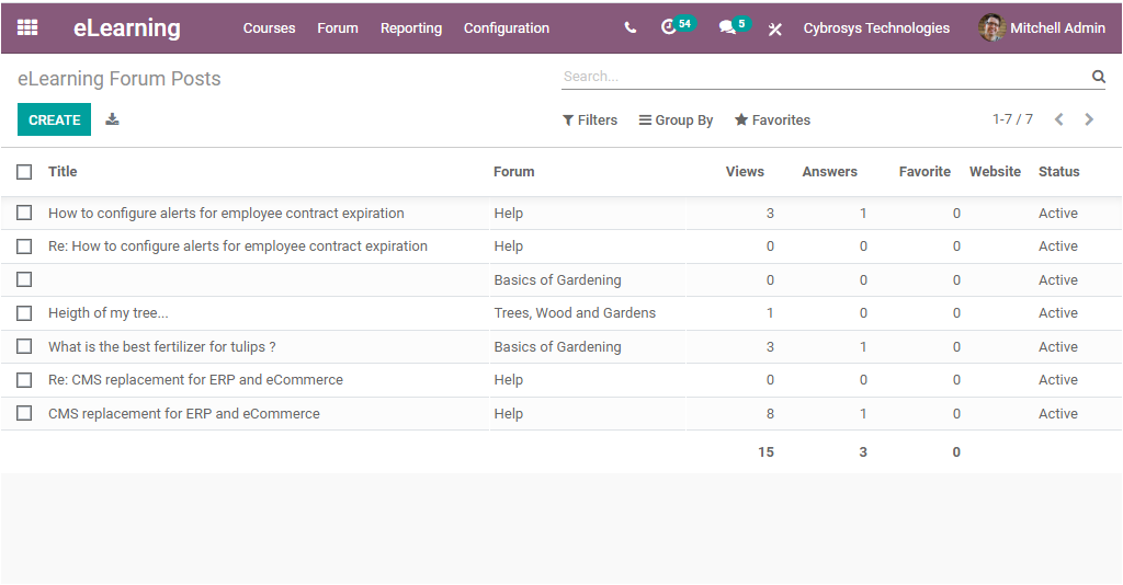 forums-and-forum-posts-in-odoo-elearning