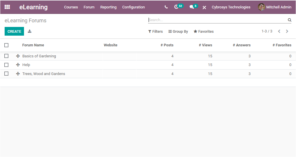 forums-and-forum-posts-in-odoo-elearning