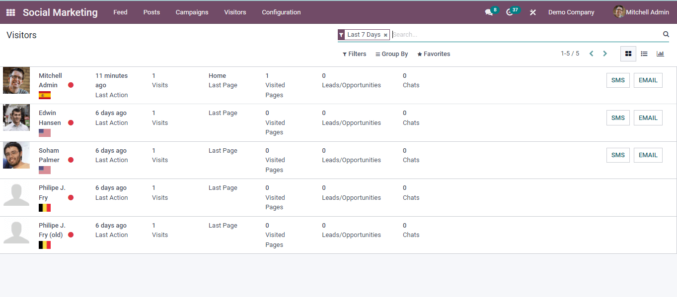 fundamentals-of-social-marketing-module-in-odoo-15