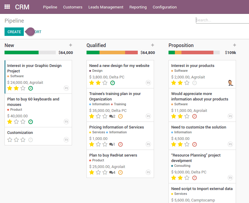 generate-leads-through-website-in-odoo-5-cybrosys